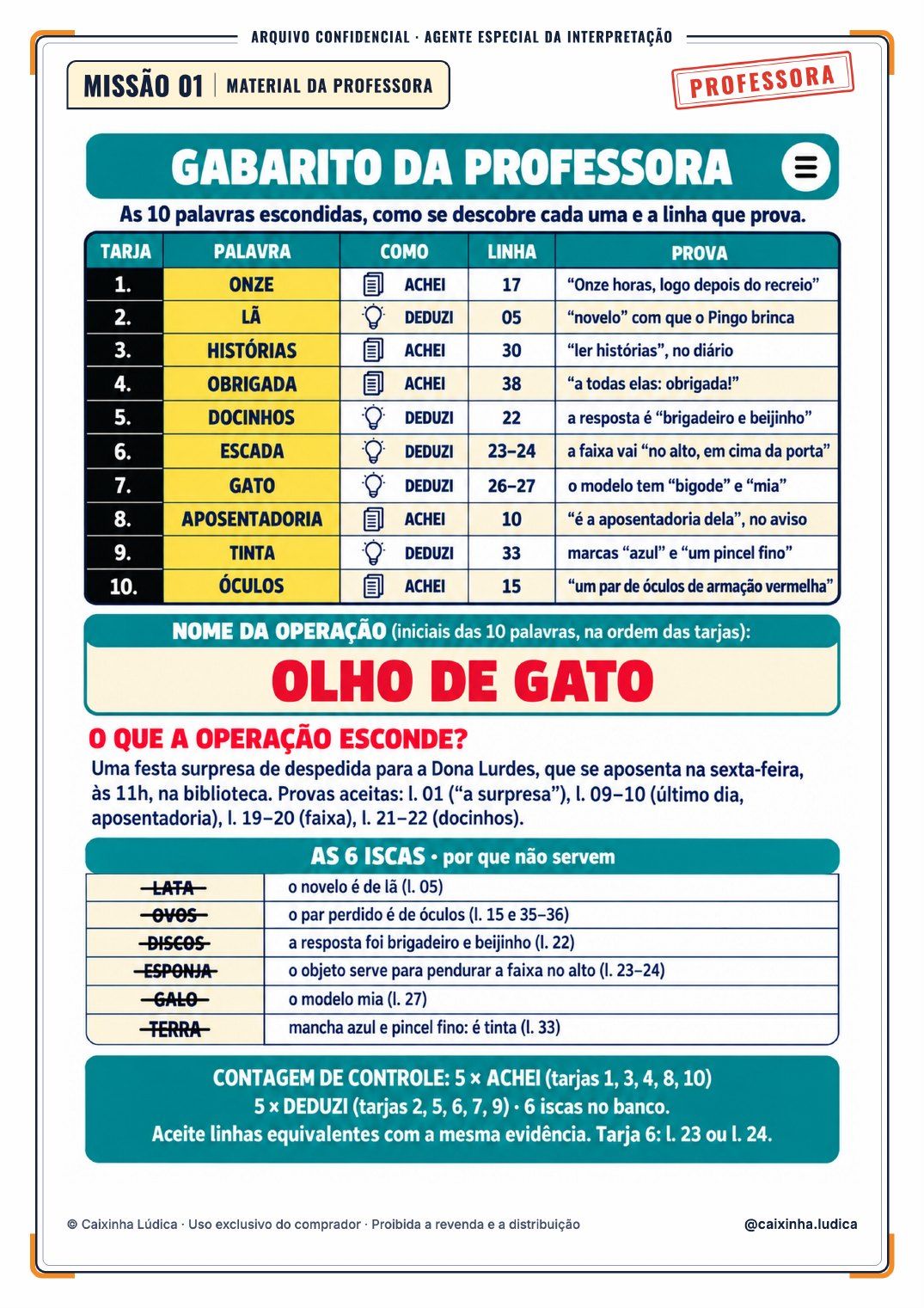 Gabarito da Professora do caso Arquivo Censurado