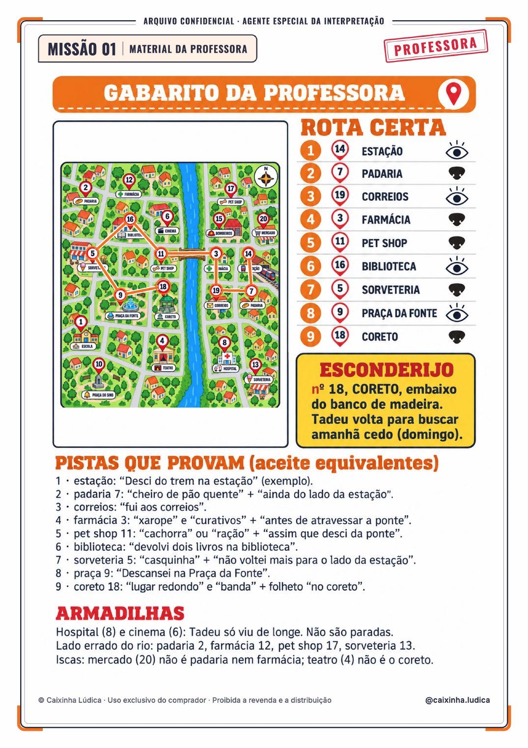 Gabarito da Professora do caso Rastro no Mapa